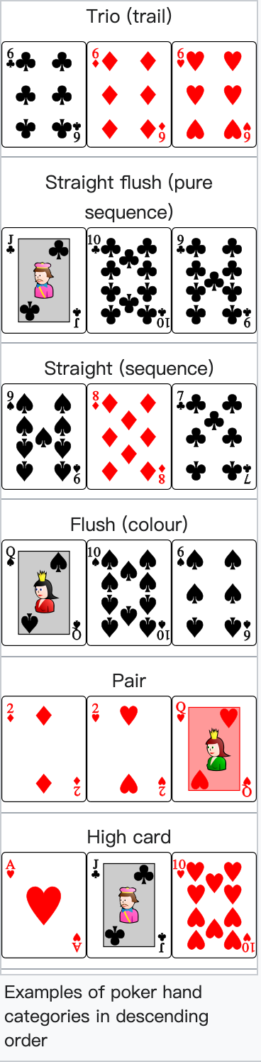 google play protect Block Puzzle Tournament